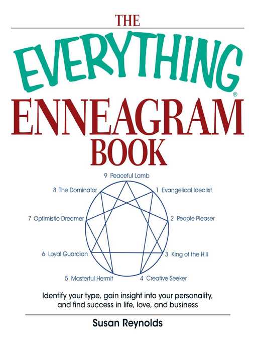 Title details for The Everything Enneagram Book by Susan Reynolds - Wait list